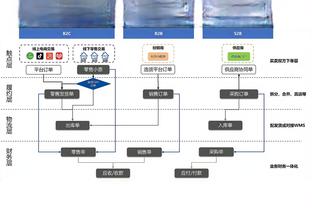 江南app下载安装最新版截图2